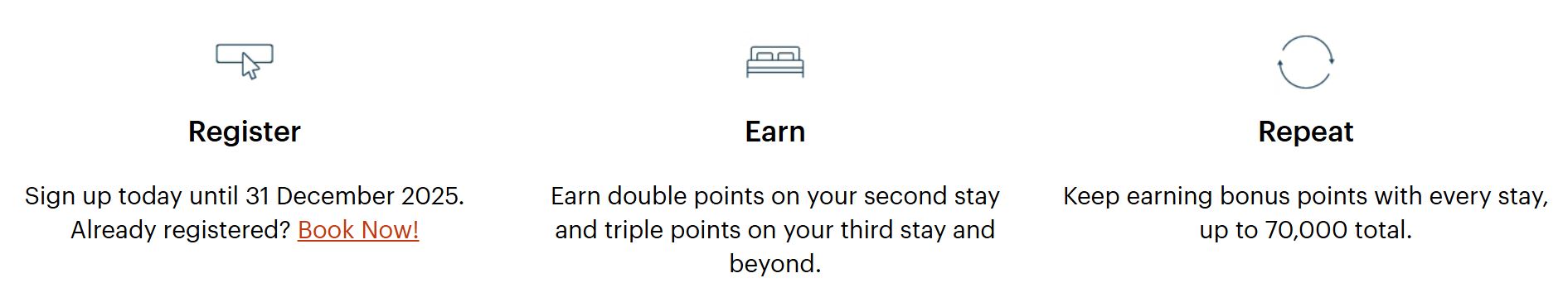 IHG promotion