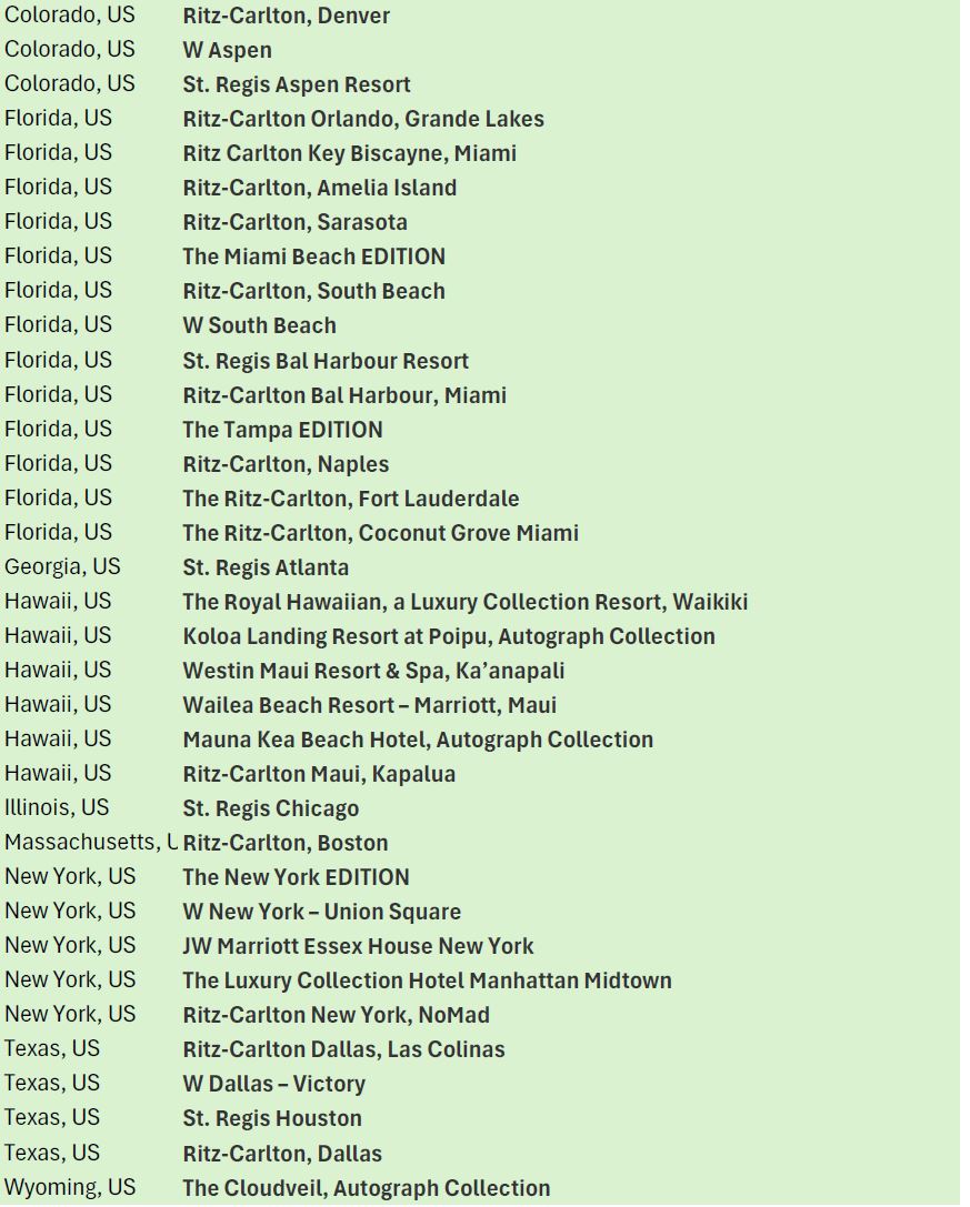 hotels 3 2 Maximize Your Marriott 85K Free Night Certificate: Best Hotels & Tips for 2025